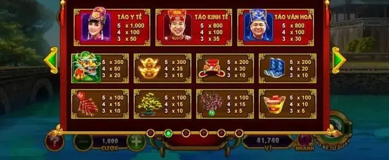 Cách Chơi Nổ Hũ Táo Quân Tại ManClub Với Chủ Đề Dân Gian Hấp Dẫn